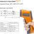 INKBIRD Infrared Thermometer