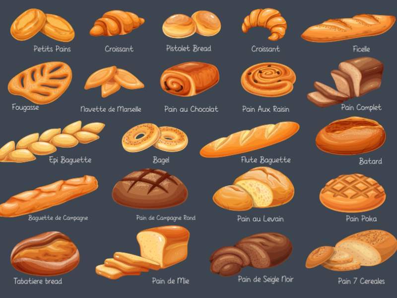 A collection of French bread